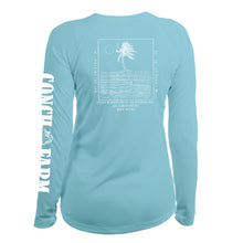 Load image into Gallery viewer, Ladies Crewneck Solar Palm